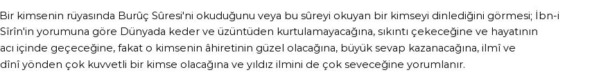 Diyanet'e Göre Rüyada Buruç Suresi Görmek