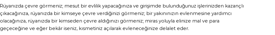 Diyanet'e Göre Rüyada Çevre Görmek