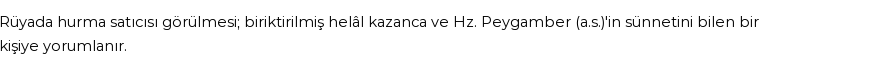 Diyanet'e Göre Rüyada Hurma Satıcısı Görmek