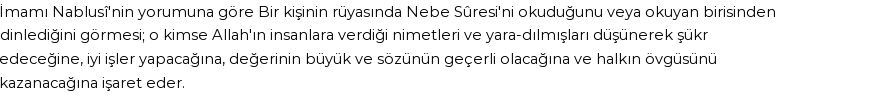 Diyanet'e Göre Rüyada Nebe Suresi Görmek