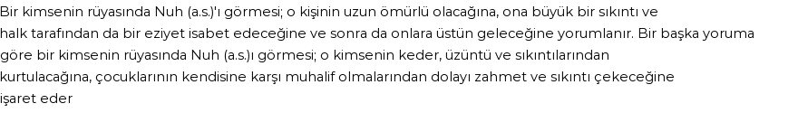 Diyanet'e Göre Rüyada Nuh (a.s.) Görmek