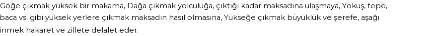 İhya'ya Göre Rüyada Çıkmak Görmek