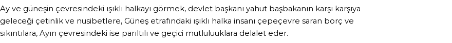 İhya'ya Göre Rüyada Hale Görmek