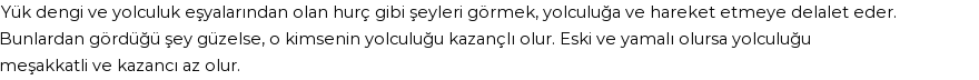Nablusi'ye Göre Rüyada Denk Görmek